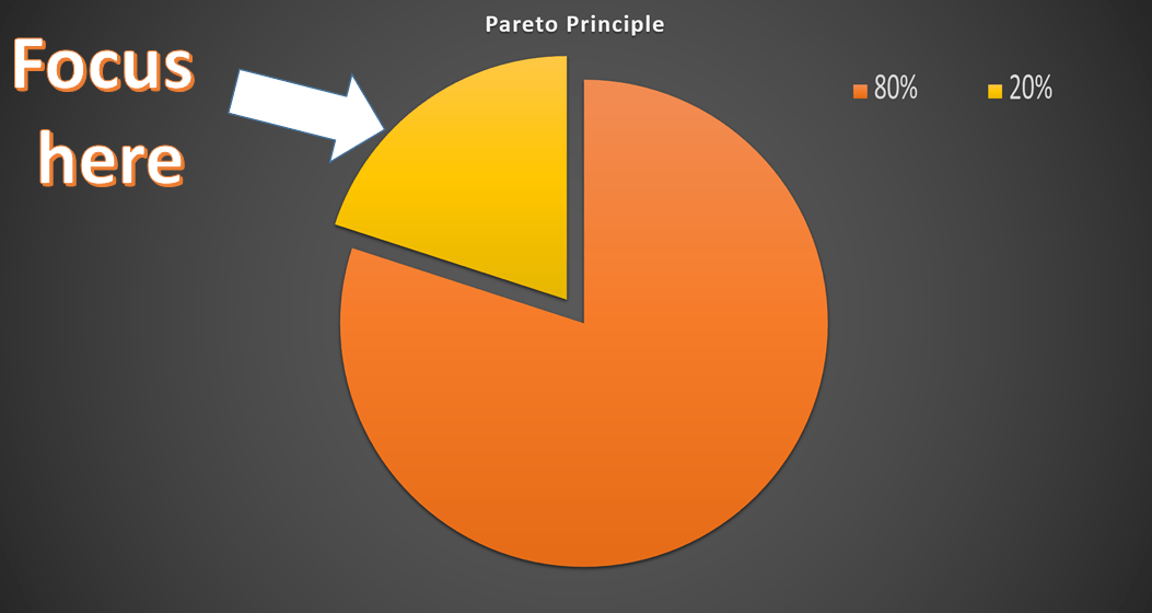 pareto-1